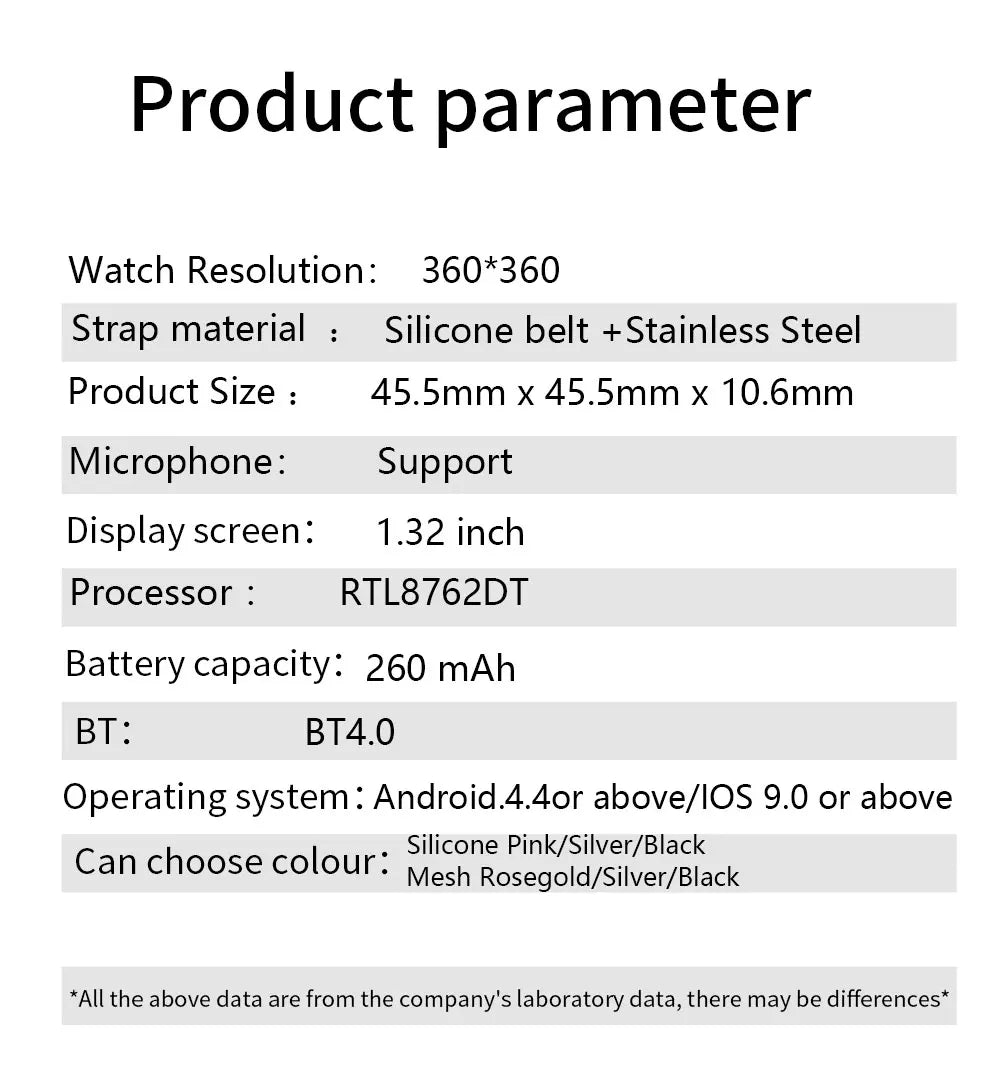 Bluetooth Call Smart Watch Women Custom Dial Watches Men Sport Fitness Tracker Heart Rate Smartwatch For Android IOS Y22