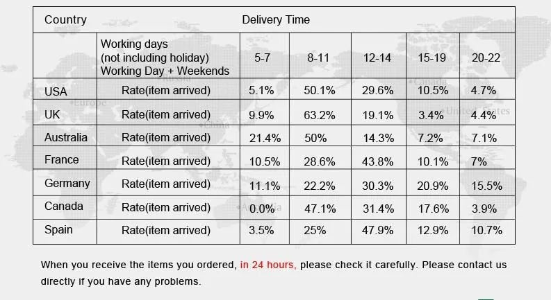 Europe Women Underwear Set Sexy Lace Hollow Breathable Widen Buckle Lingerie Underwire Push Up Bra and Panties Rose Intimates