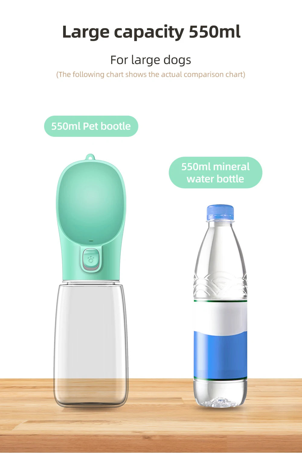 Portable Dog Water Bottle for Small Medium Dogs Cats Outdoor Leakproof Travel Walking Chihuahua Drinking Bottle Pug Pet Supplies