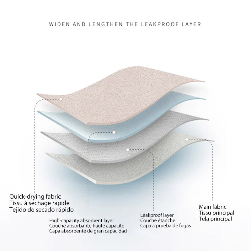 Women Menstrual Period Panties Underwear 4 Layers Plus Size Heavy Flow Absorbency Leakproof Physiological Sanitary Lingerie