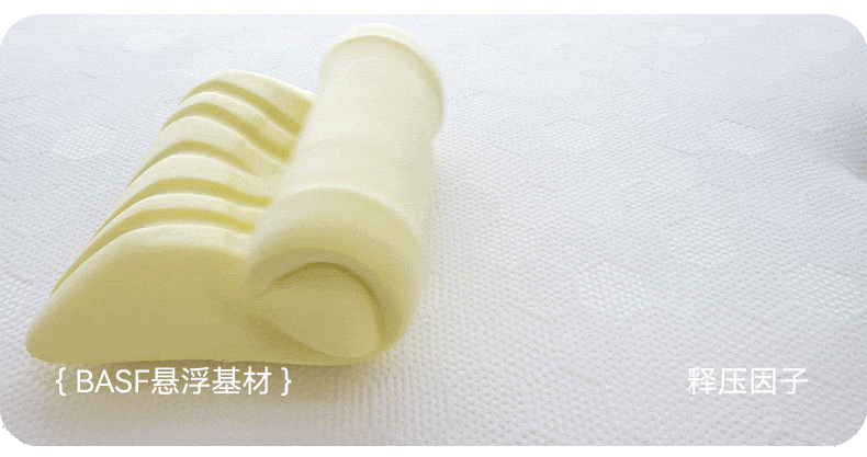 Banana Fruit Puff Memory Cotton Pillow Non-Pressure Stiff Neck Special Super Soft Cervical Support Improve Sleeping Pillowcase and Pillow Core