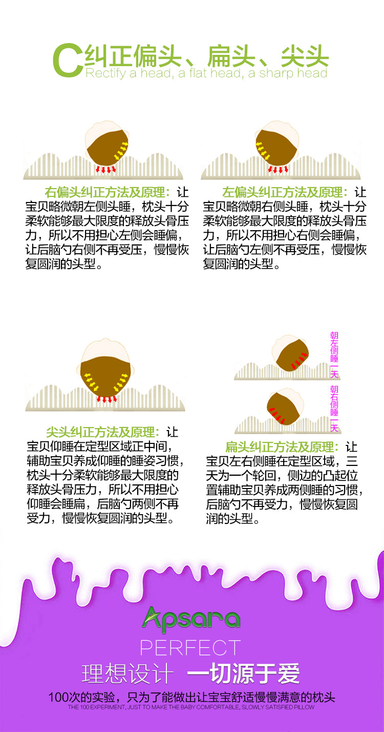 Baby Hair-Styling Latex Pillow 0-1 Years Old Four Seasons Breathable Correcting Deformational Head Thailand Latex Newborn Baby Pillow