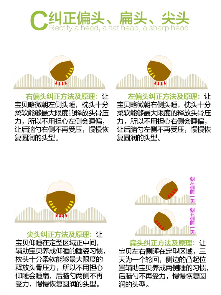 Baby Hair-Styling Latex Pillow 0-1 Years Old Four Seasons Breathable Correcting Deformational Head Thailand Latex Newborn Baby Pillow