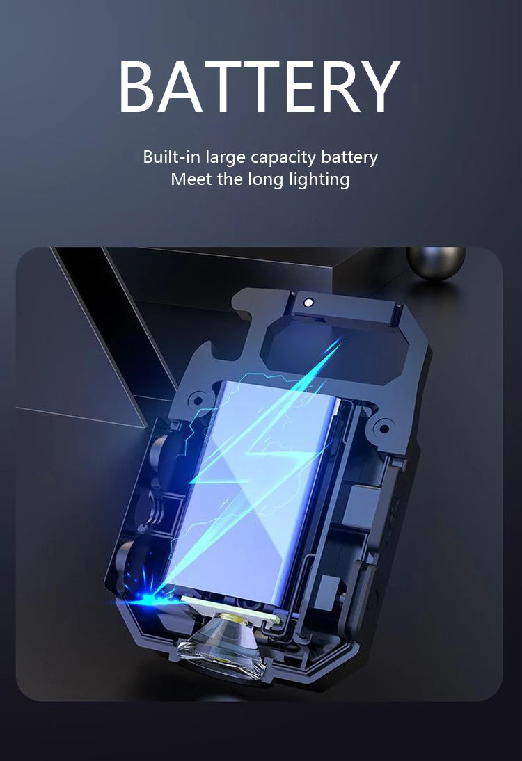 XPE Pocket Work Light 1000LM COB LED Mini Keychain Light USB Rechargeable Flashlight IPX4 Waterproof for Outdoor Camping Hiking