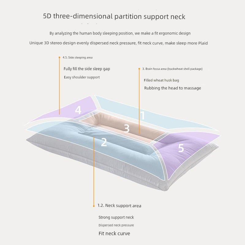 Sidford Home Buckwheat Pillow Seven Hotel Pillow Hanquan Court Season Special Pillow Core Cervical Support Sleep