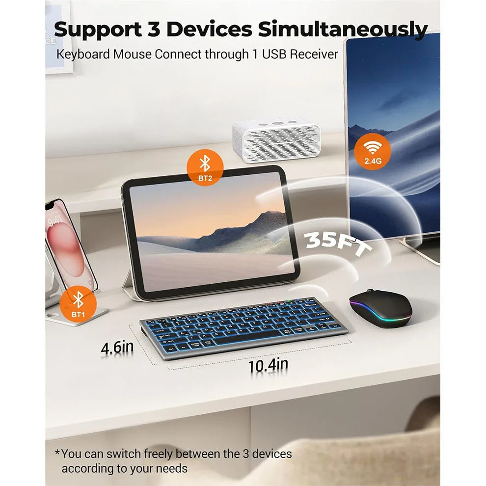 Wireless Keyboard Mouse, Ultra Slim Bluetooth 2.4G Slient Wireless Keyboard and Mouse Combo with Backlit, Multi-Device Keyboard