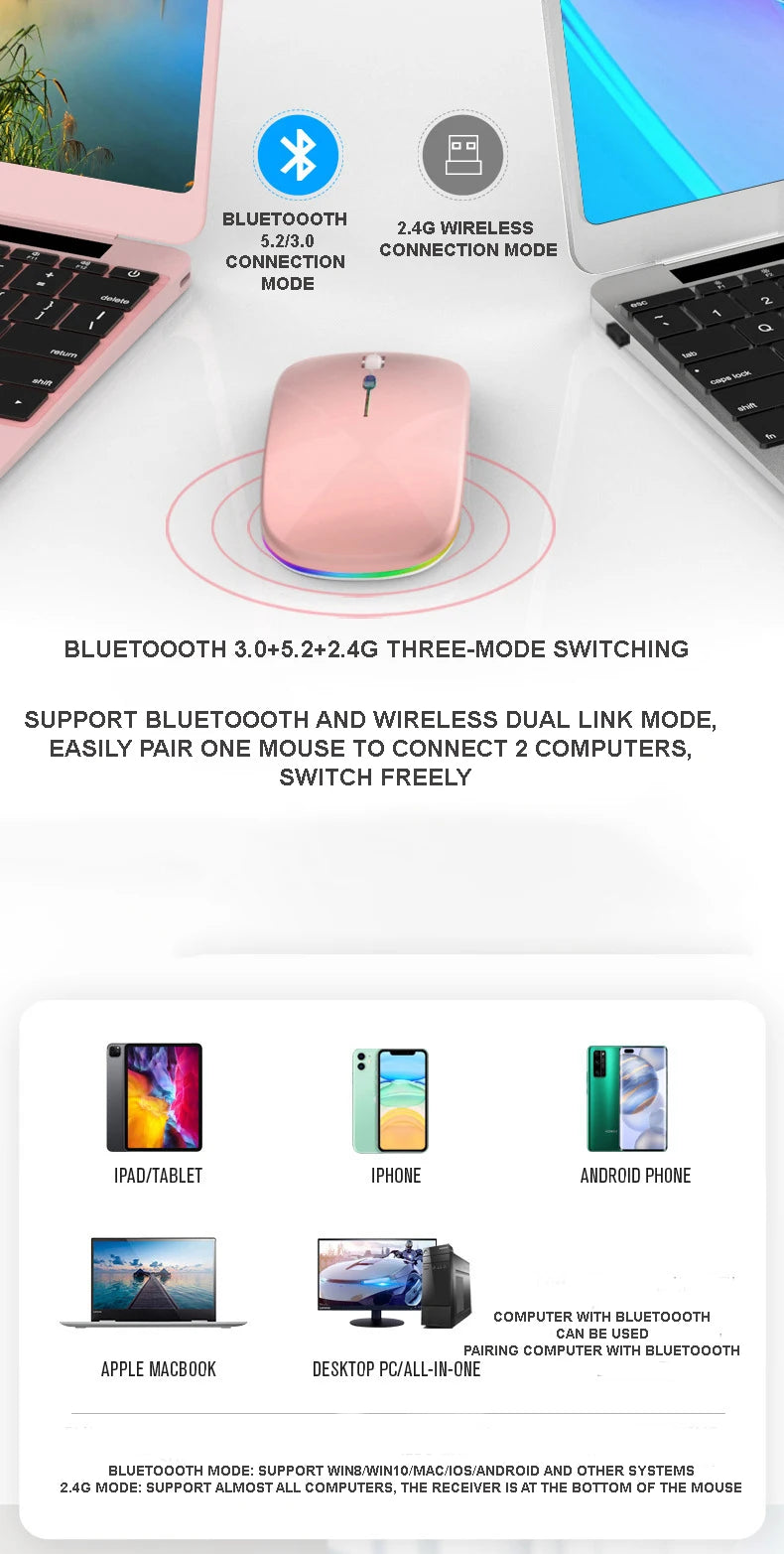 Wireless Mouse Bluetooth compatible 2.4GHz 1600DPI USB Rechargeable RGB Light Portable Mouse For Laptop Computer PC Macbook Game