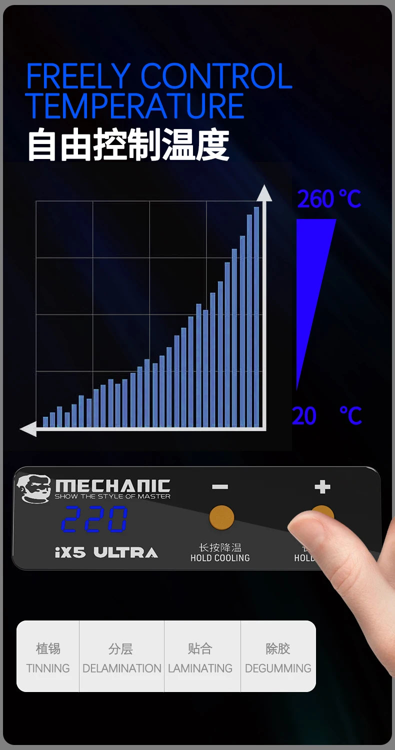 MECHANIC IX5 Ultra Universal Preheating Layering Platform for Motherboard Layering Tin Planting Glue Removal Heating Table Tool