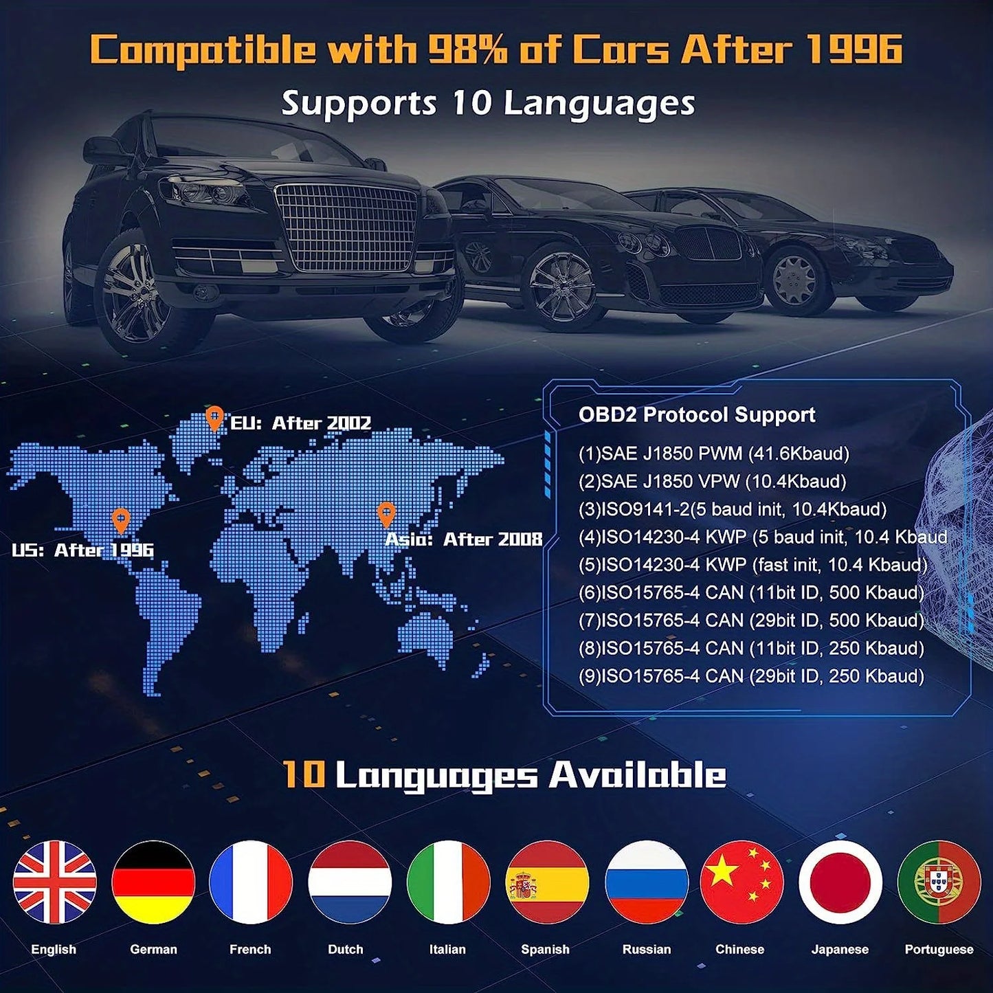 OBD2 Scanner Live Data Professional Mechanic OBDII Diagnostic Code Reader Tool for Check Engine Light