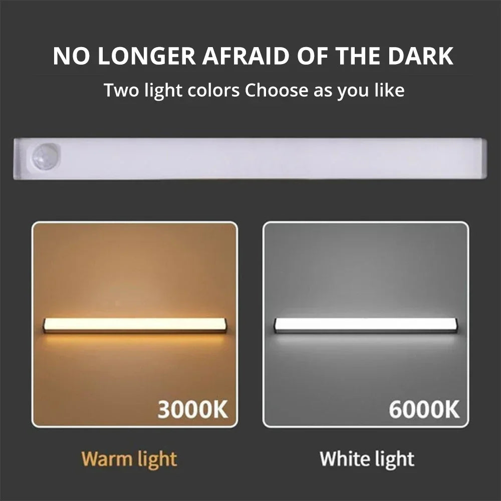 Motion Sensor Night Lights Wireless LED Lamp USB Rechargeable Magnetic For Wardrobe Room Closet Kitchen Aisle Tube Detector Bulb