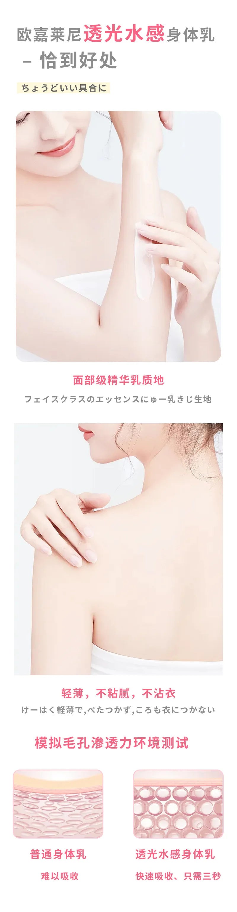 250ml Niacinamide Body Milk Pomelo Citrus Lactic Acid Bacteria Brightening Body Cream Soft and Moisturizing Body Care