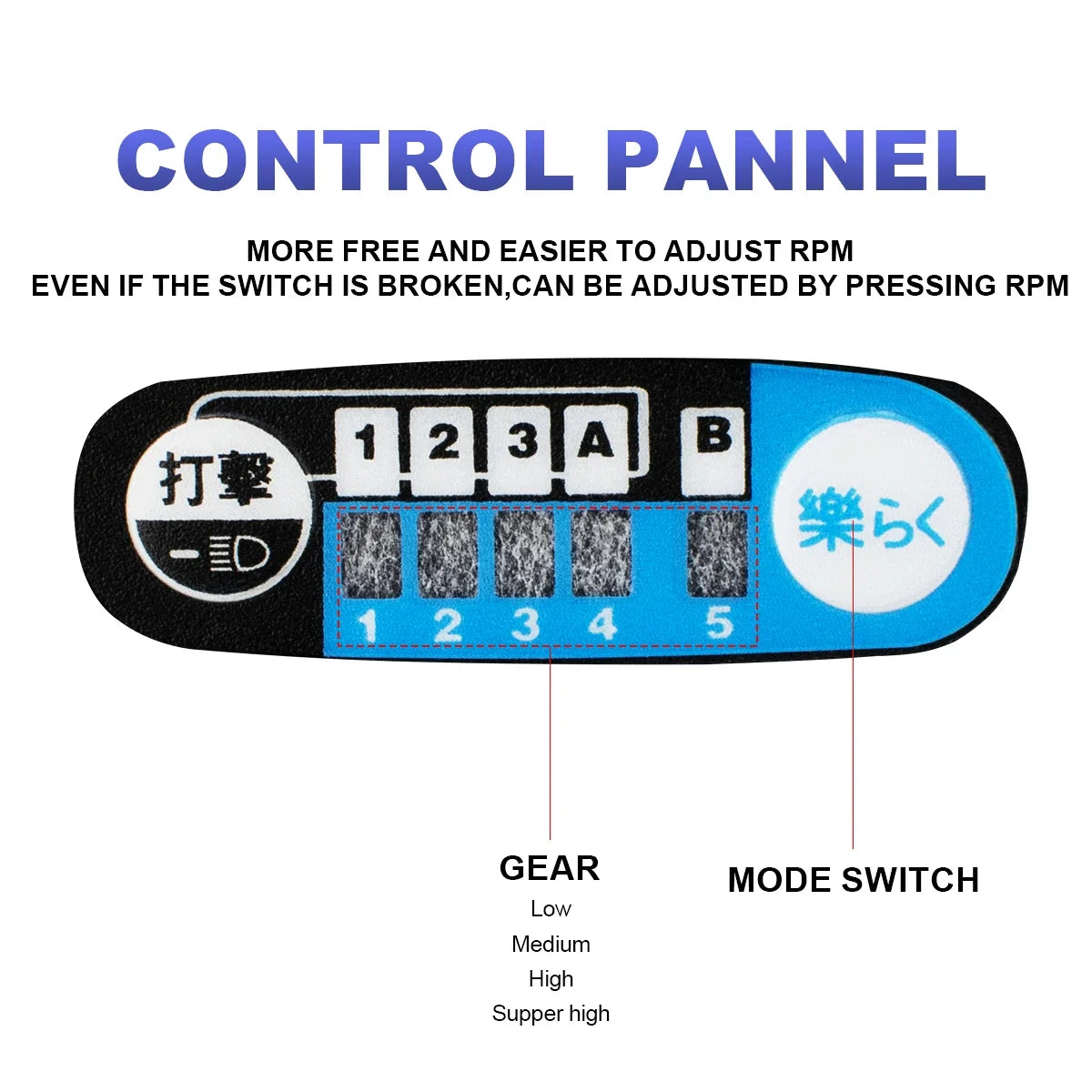 688N.m 8-Speed 1/4'' Brushless Electric Screwdriver Cordless Screwdriver Electric Drill Impact Driver Kit for Makita 18V Battery