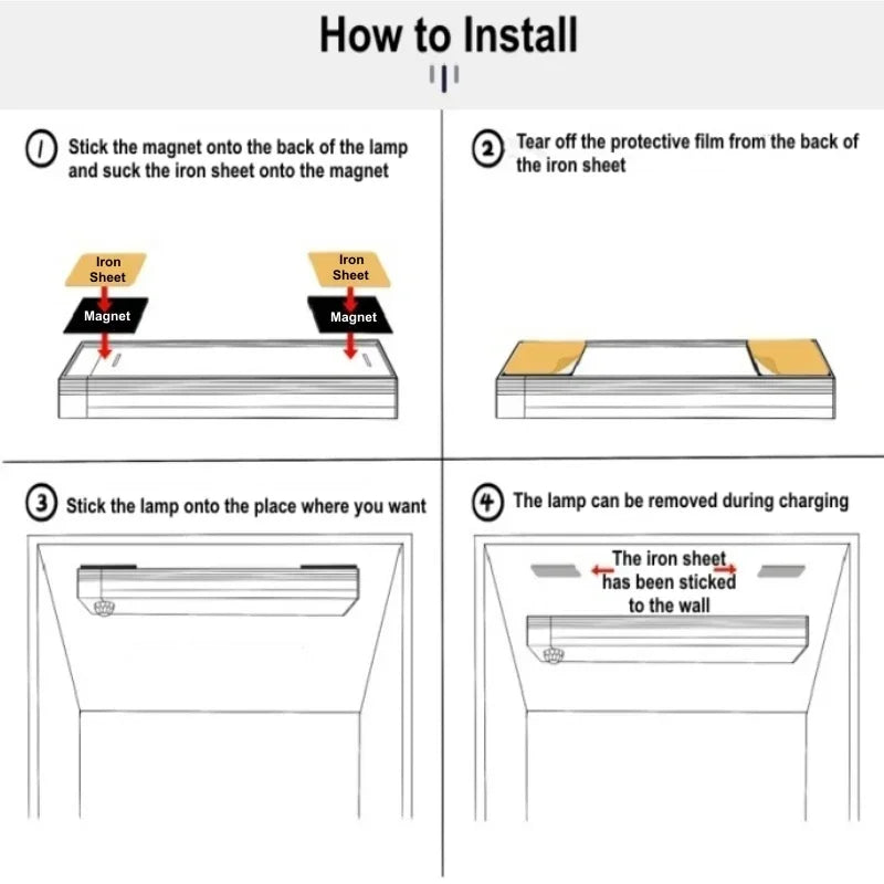 LED Motion Sensor Night Light Rechargeable Induction Bar Light Portable Cordless Magnetic Cabinet Lamp for Kitchen Room Bedside