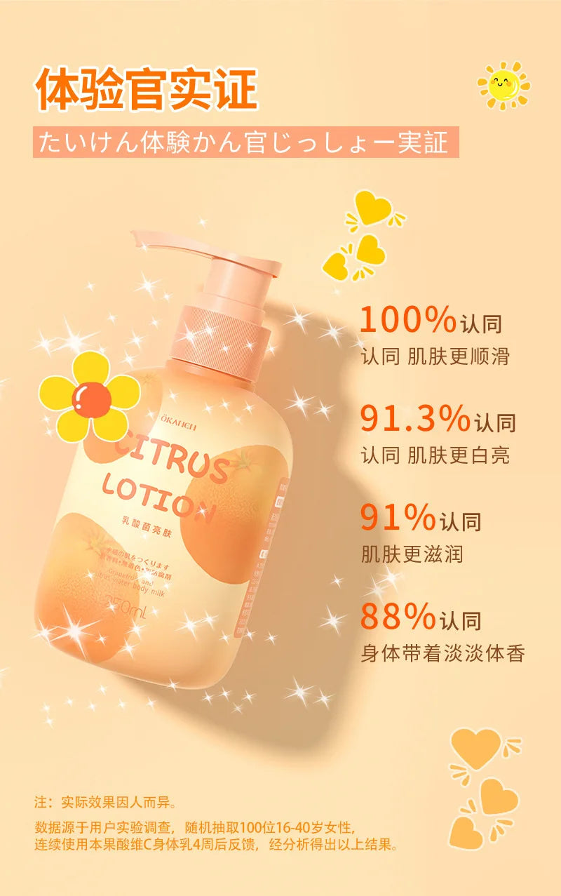 250ml Niacinamide Body Milk Pomelo Citrus Lactic Acid Bacteria Brightening Body Cream Soft and Moisturizing Body Care