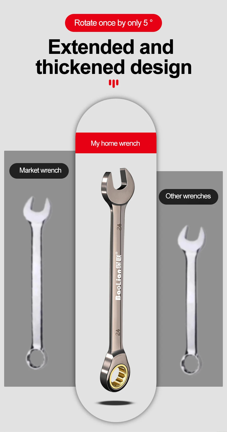 1Pc Universal Torx Wrench Adjustable Torque 6-32mm Ratchet Spanner for Bicycle Motorcycle Car Repair Tools Mechanical Tool