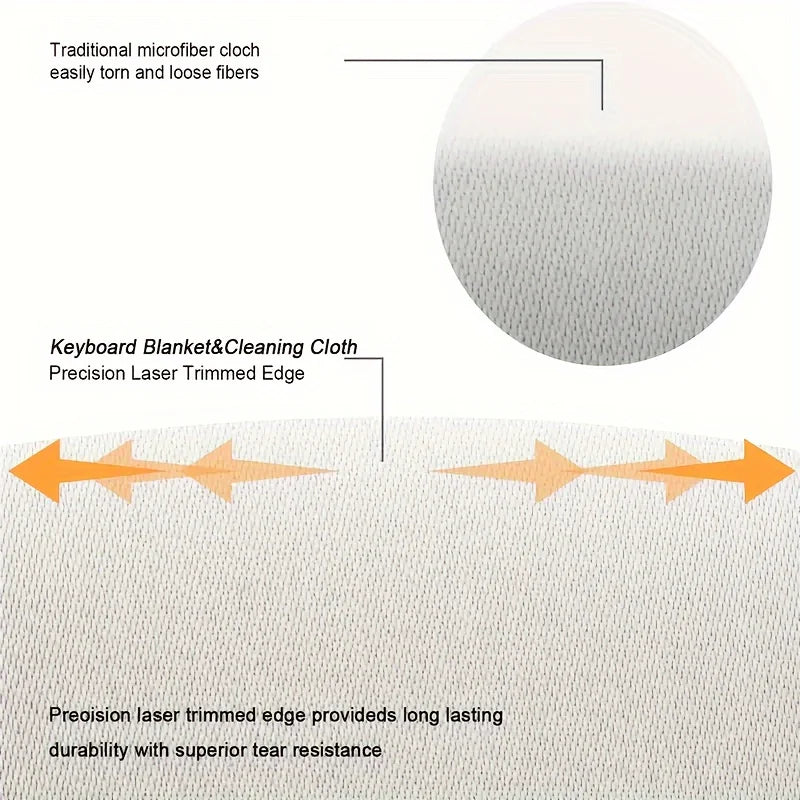 Laptop Screen Cleaner Microfiber Cover Keyboard Blanket Protective Film Cleaning Cloth For MacBook Pro 13/15/16 Inch