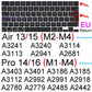 Keyboard Cover for Macbook Air 13 M3 15 Pro 14 M4 13 M2 16 Retina 11 Silicone Protector Skin Case A3113 A3114 A2681 A3401 A3185