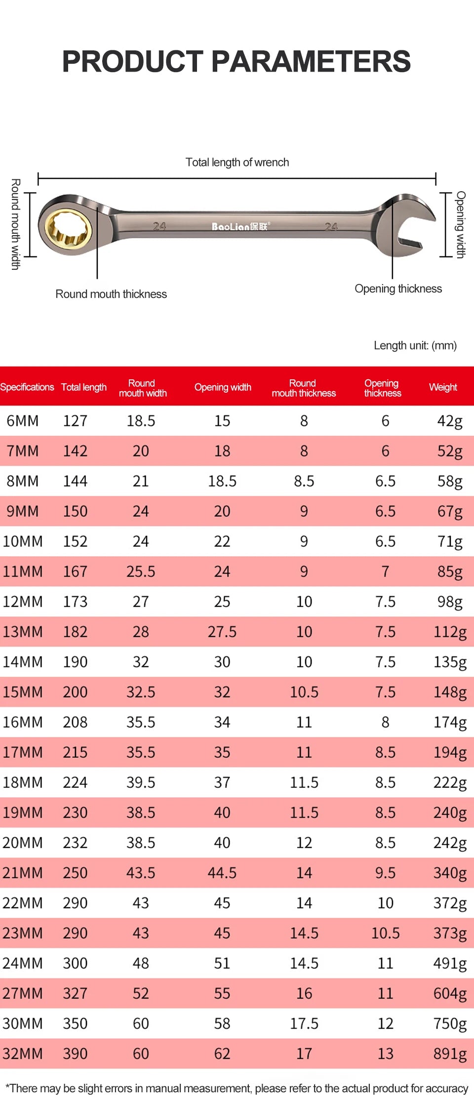 1Pc Universal Torx Wrench Adjustable Torque 6-32mm Ratchet Spanner for Bicycle Motorcycle Car Repair Tools Mechanical Tool