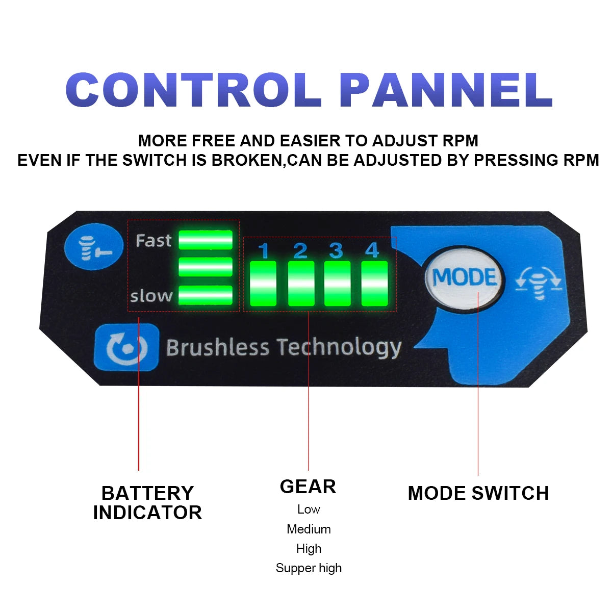 588N.m Cordless Brushless Impact Driver Kit Cordless Drill Electric Screwdriver 4-Speed 1/4‘’ 3 LED Light for Makita 18V Battery