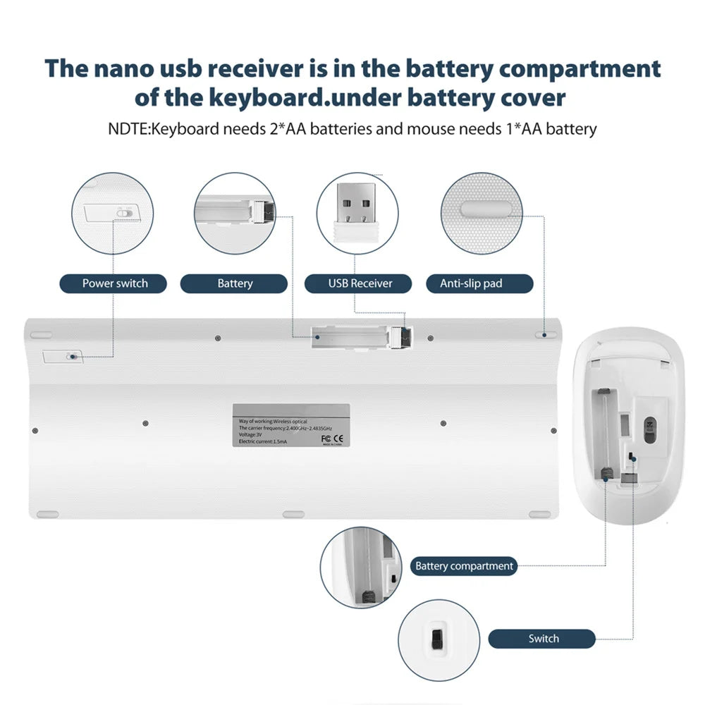 Jomaa Spain Keyboard and Mouse Set for Computer Laptop Desktop Wireless Keyboard and Mouse Comb Ergonomic Design Noiseless Click