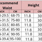 Women Shapewear Underbust Corset Body Shaper Latex Waist Trainer Steel Boned Corset Vest Waist Trainer Girdle Sport Workout