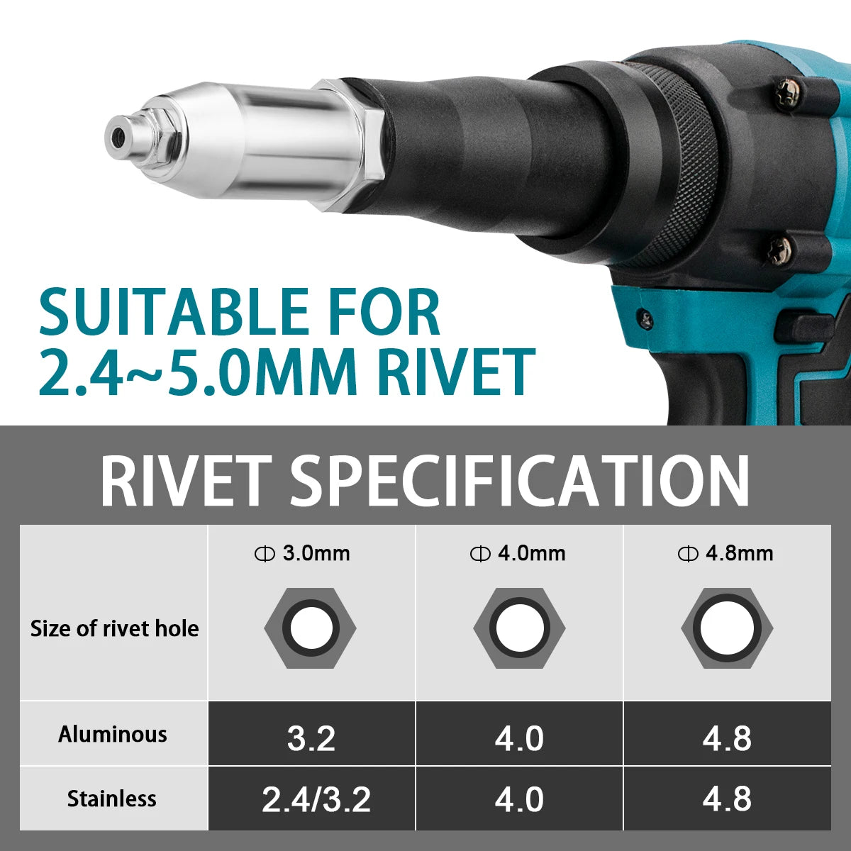 20000N Brushless Electric Rivet Gun 2.4~4.8mm Cordless Rivet Nut Gun Drill Insert Automatic Riveting Tool For Makita 18V Battery