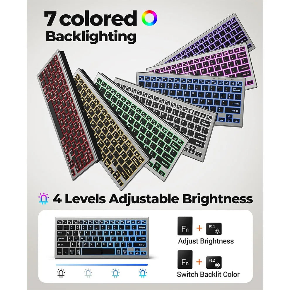 Wireless Keyboard Mouse, Ultra Slim Bluetooth 2.4G Slient Wireless Keyboard and Mouse Combo with Backlit, Multi-Device Keyboard