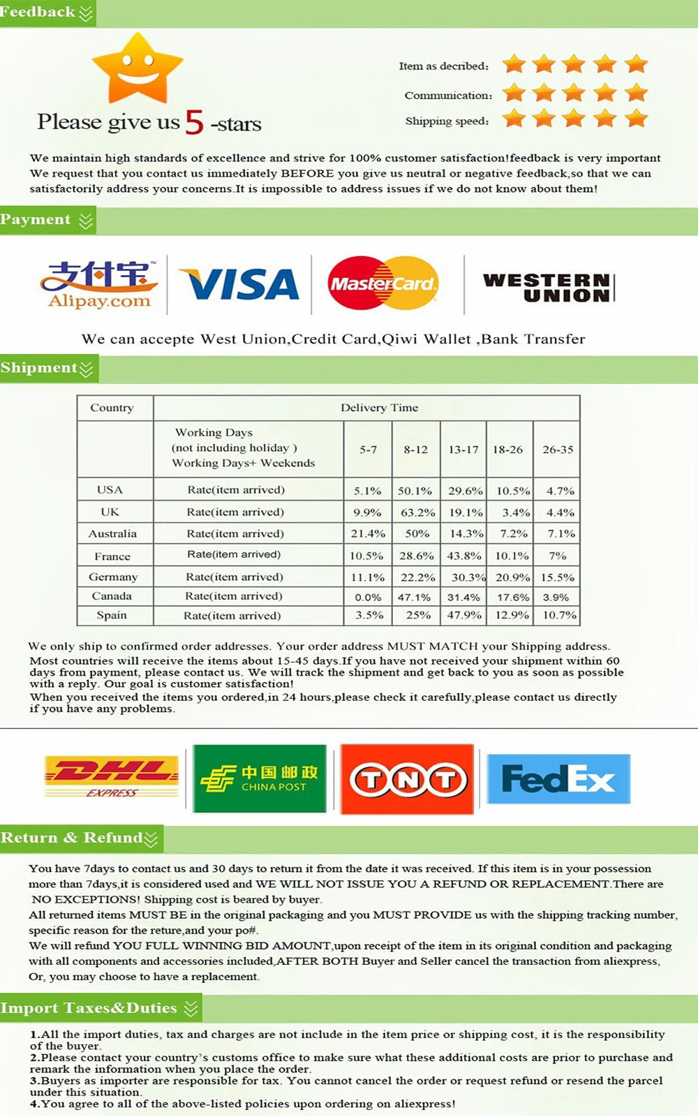 Soft Sleep Mat for Hamster Pet Pee Pad Puppy Kitten Blanket Bed Mat Guinea Pig Plush Mat Bed Small Animal Mat for Rabbit Hamster