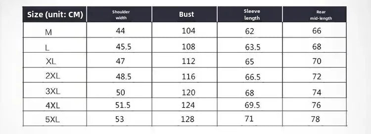 Men's winter jacket and coat Cotton coat 2024 New parka jacket Men's windproof thick warm man's parka European size M-5XL