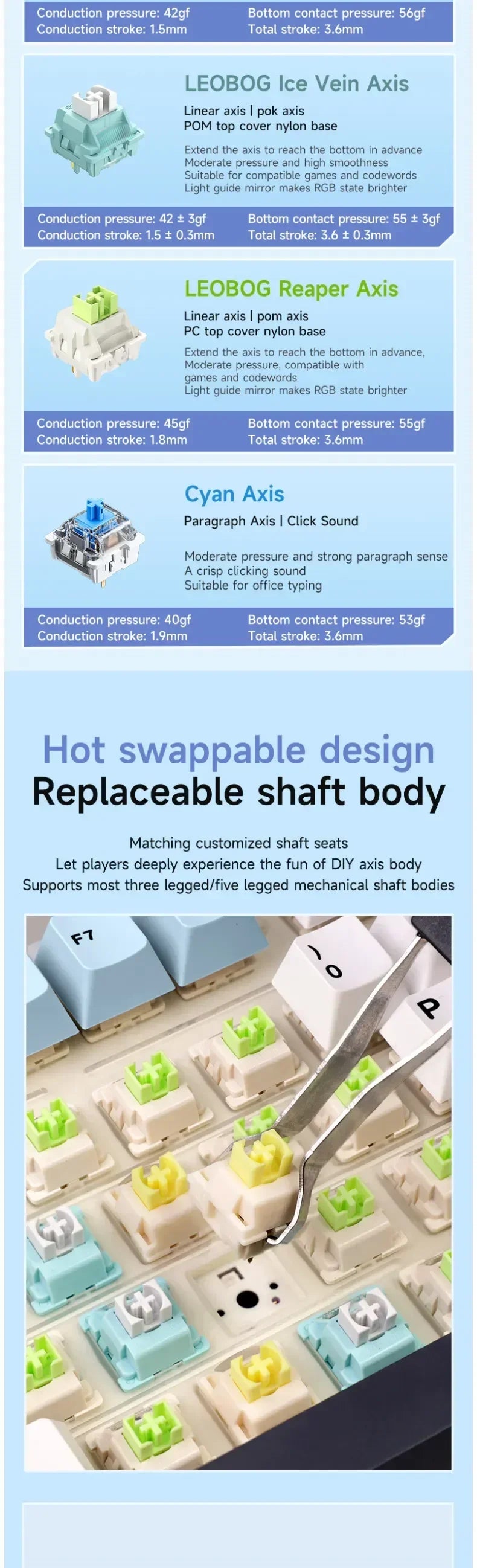 AULA F75 wireless Mechanical Keyboard,Gamer keyboard Customized Hot-Swap 75% Layout,OEM Profile Gasket Structure,Reaper Axis