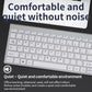 Bluetooth 5.0 & 2.4G Wireless Keyboard and Mouse Combo Mini Multimedia Keyboard Mouse Set for Laptop PC TV iPad Macbook Android