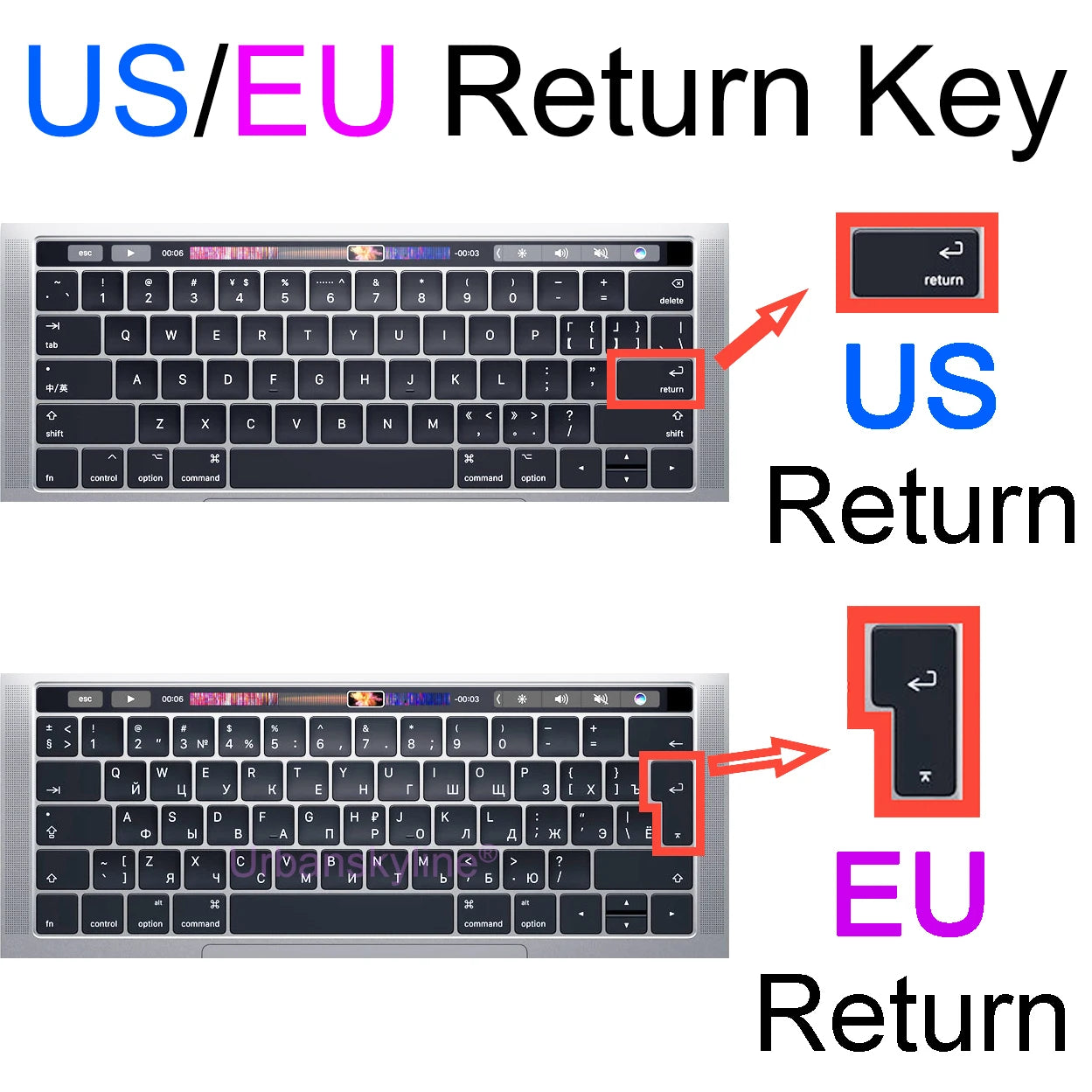 Keyboard Cover for Macbook Air 13 M3 15 Pro 14 M4 13 M2 16 Retina 11 Silicone Protector Skin Case A3113 A3114 A2681 A3401 A3185