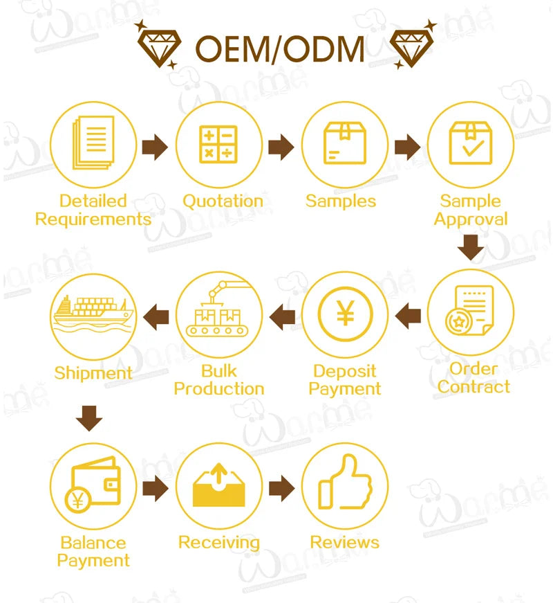 PVC Soft Pink Dog Harness Set And Leash Colar For Pet Dogs