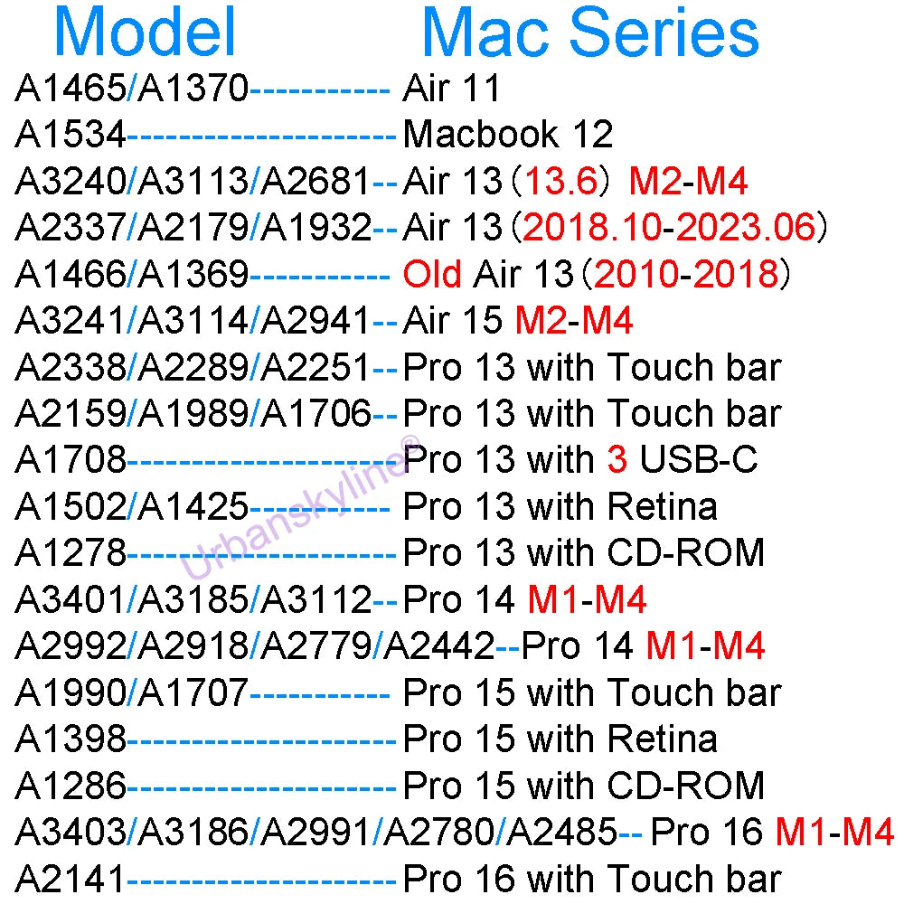 Keyboard Cover for Macbook Air 13 M3 15 Pro 14 M4 13 M2 16 Retina 11 Silicone Protector Skin Case A3113 A3114 A2681 A3401 A3185