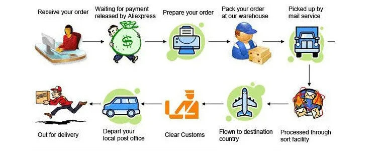 Windbreak Men's Bomber jacket Casual Zipper Coat Outdoor Sports jacket Spring Autumn Military Motorcycle jacket Oversized 6XL