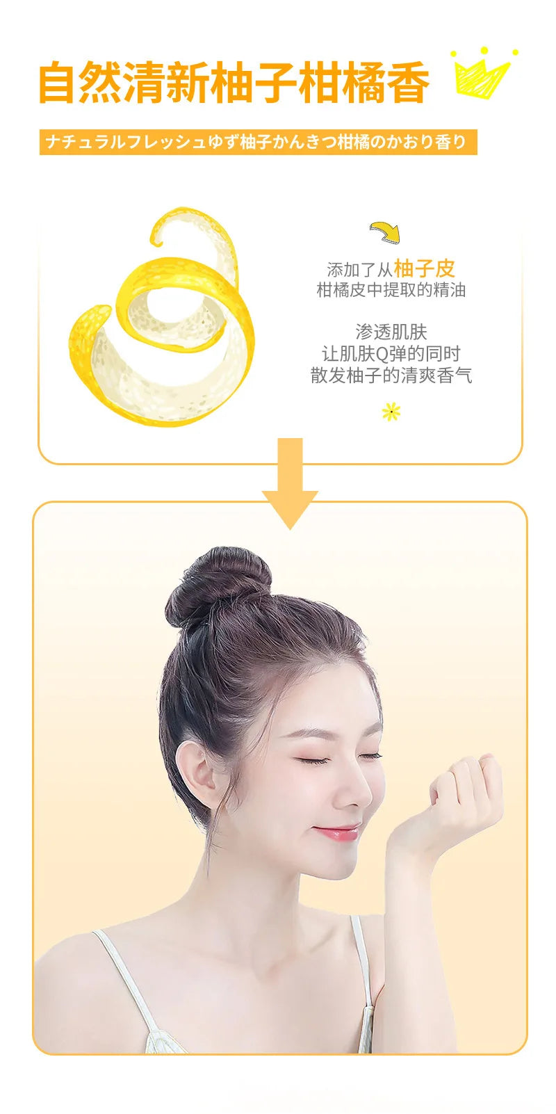 250ml Niacinamide Body Milk Pomelo Citrus Lactic Acid Bacteria Brightening Body Cream Soft and Moisturizing Body Care