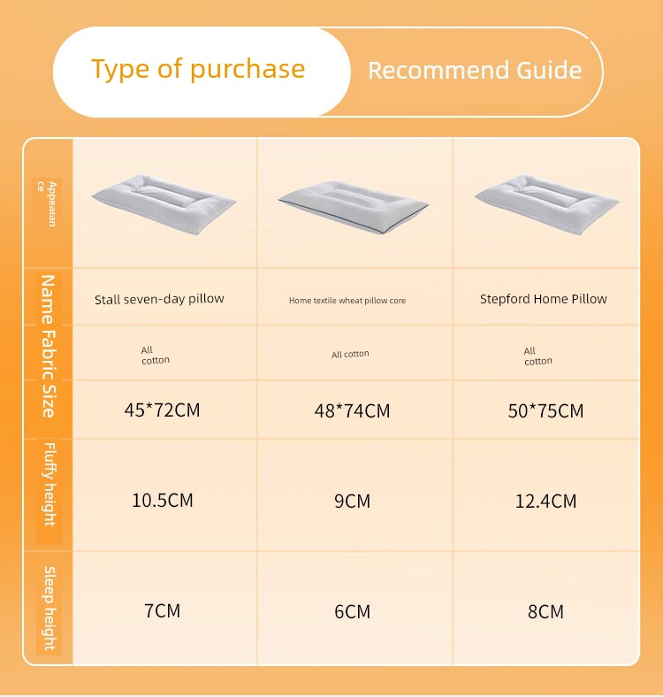 Sidford Home Buckwheat Pillow Seven Hotel Pillow Hanquan Court Season Special Pillow Core Cervical Support Sleep
