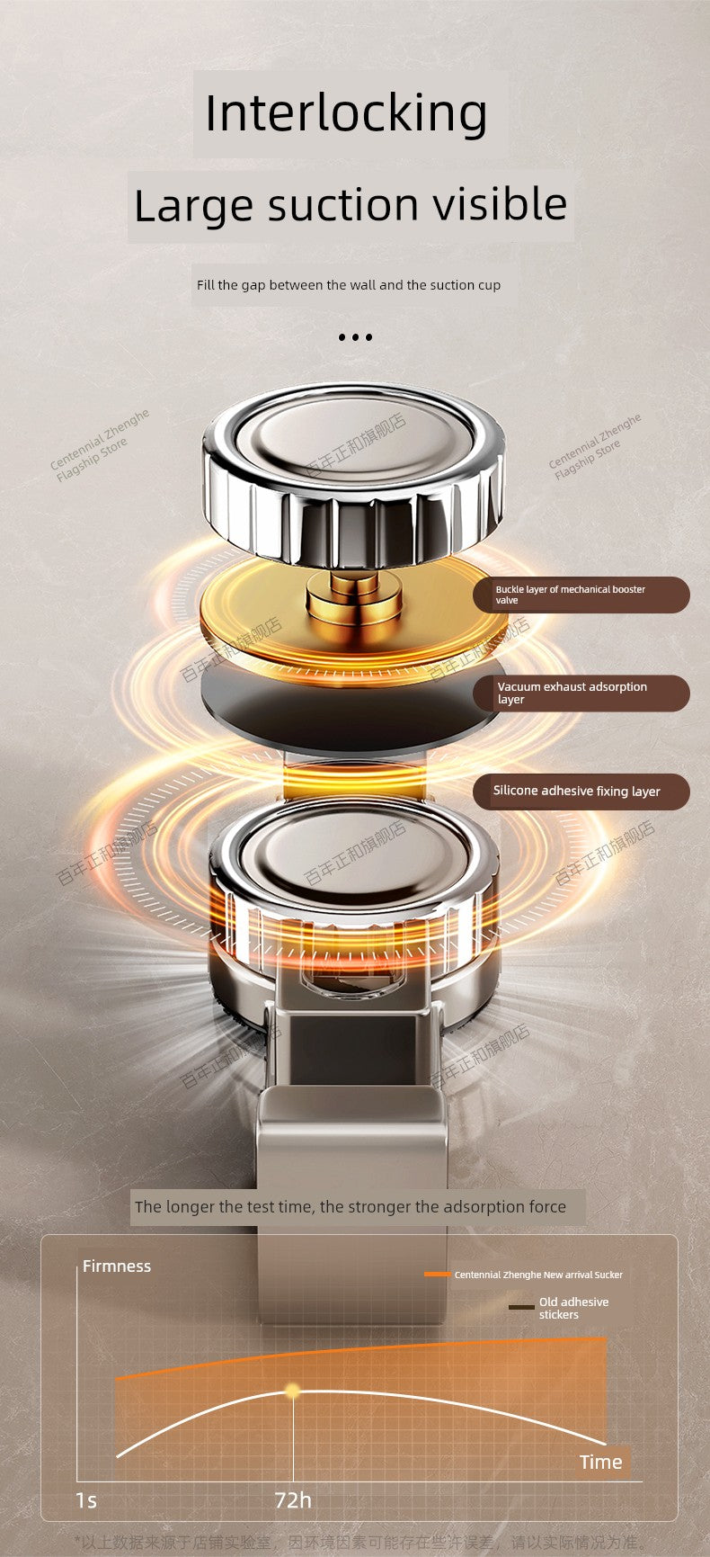 Suction Cup Towel Rack Bathroom Punch-Free Hanging Rod Bathroom Storage Rack Integrated Shower Room Toilet Storage Bath Towel Rack