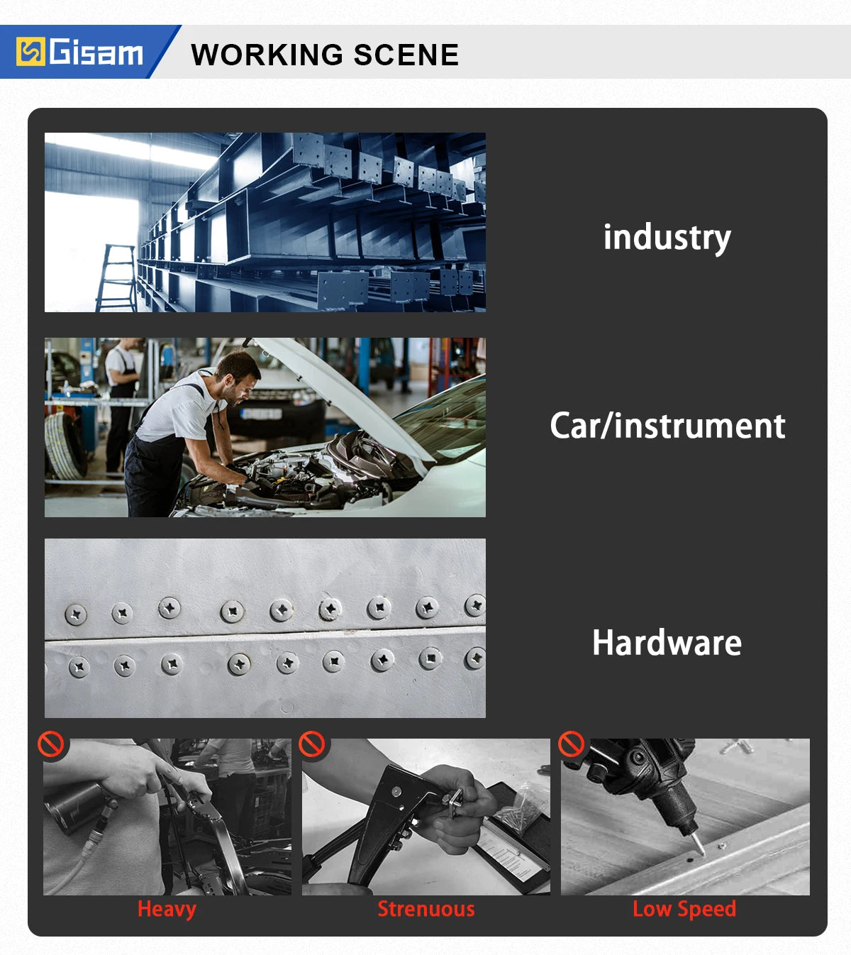 20000N Brushless Electric Rivet Gun 2.4~4.8mm Cordless Rivet Nut Gun Drill Insert Automatic Riveting Tool For Makita 18V Battery