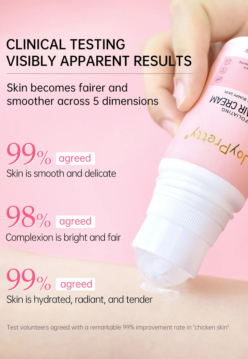 JoyPretty Chicken Remover Skin Care Body Cream Keratosis Pilaris Treatment Skin Repair Body Lotion Moisturizing Whiten Body Care