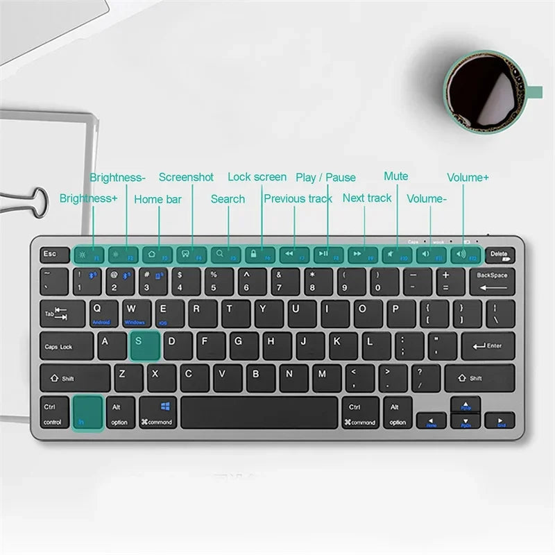 Bluetooth 5.0 &2.4G Wireless Keyboard and Mouse Combo Mini Multimedia Keyboard Mouse for Computer Laptop PC iPad Macbook Android