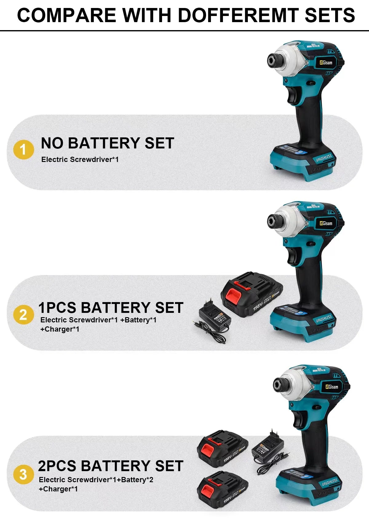 588N.m Cordless Brushless Impact Driver Kit Cordless Drill Electric Screwdriver 4-Speed 1/4‘’ 3 LED Light for Makita 18V Battery