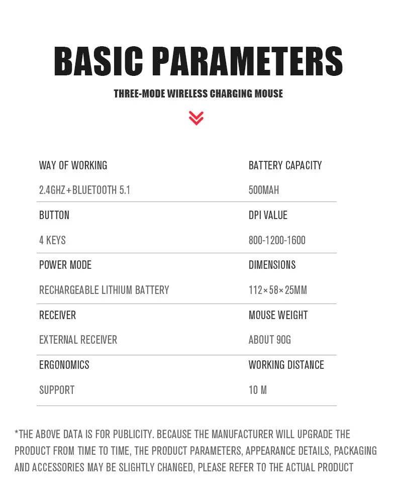 Tablet Phone Computer Bluetooth Wireless Mouse Rechargeable RGB Backlight Mice for iPad PC Laptop Tablet Phone 2.4GHz USB Mouse