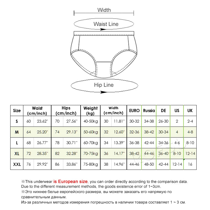 Women Menstrual Period Panties Underwear 4 Layers Plus Size Heavy Flow Absorbency Leakproof Physiological Sanitary Lingerie