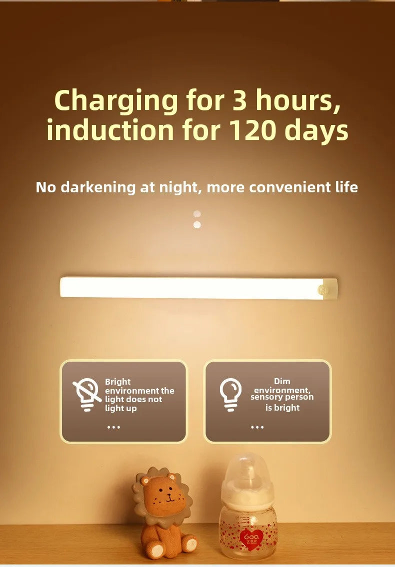 Led charging human body sensor light bar wardrobe cabinet Bedroom dormitory sleeping magnetic long strip night light