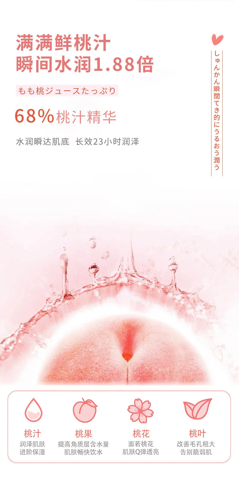 250ml Niacinamide Body Milk Pomelo Citrus Lactic Acid Bacteria Brightening Body Cream Soft and Moisturizing Body Care