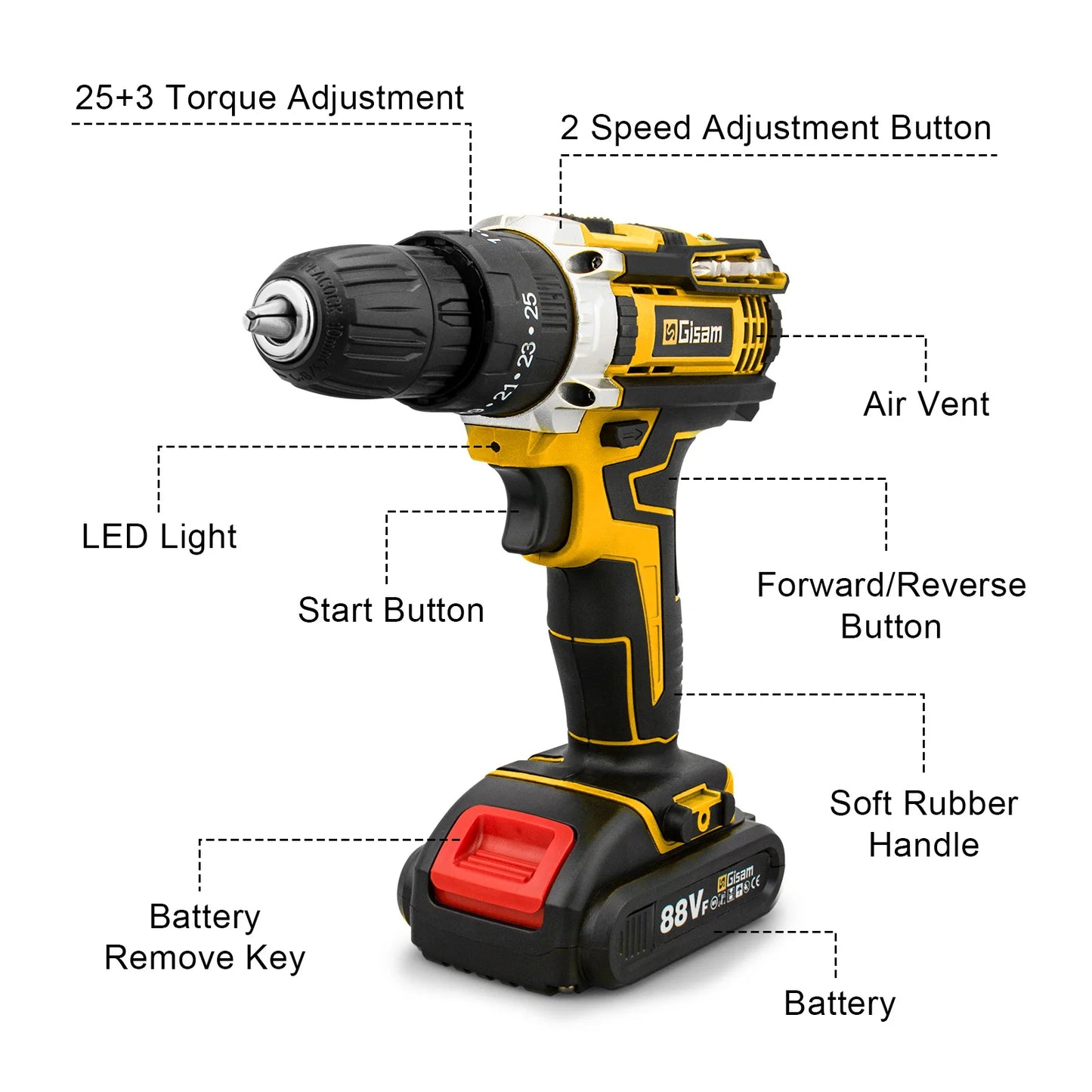 Gisam Battery Impact Screwdriver Multifunctional Cordless Drill Power Tool 25+3 Torque Setting 2 Gear Speed Electric Screwdriver
