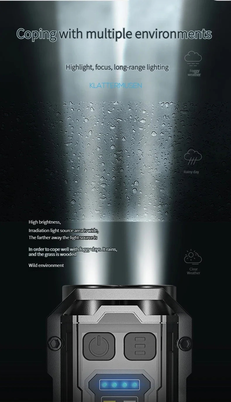 Rechargeable LED+COB Mini Multifunctional Flashlight Portable Outdoor Camping Emergency Keychain Light