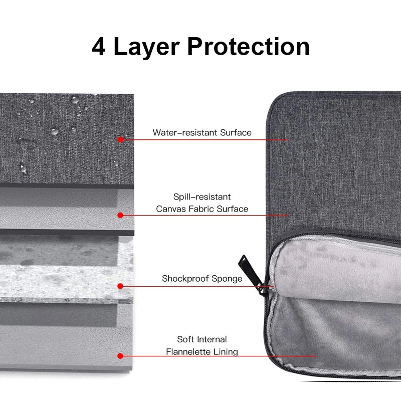 Portable Laptop Sleeve Bag Case Soft Cover 11 12 13 14 15 15.6 Inch for Macbook Huawei Xiaomi HP Dell Lenovo Laptop Handbag